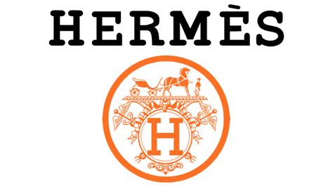 hermes industrie|what is hermes brand.